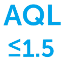 AQL ≤ 1.5